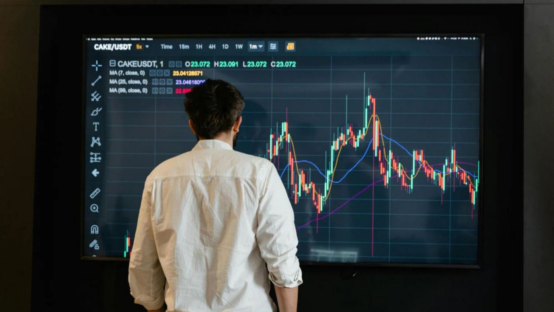 Investasi Jangka Pendek Paling Menguntungkan